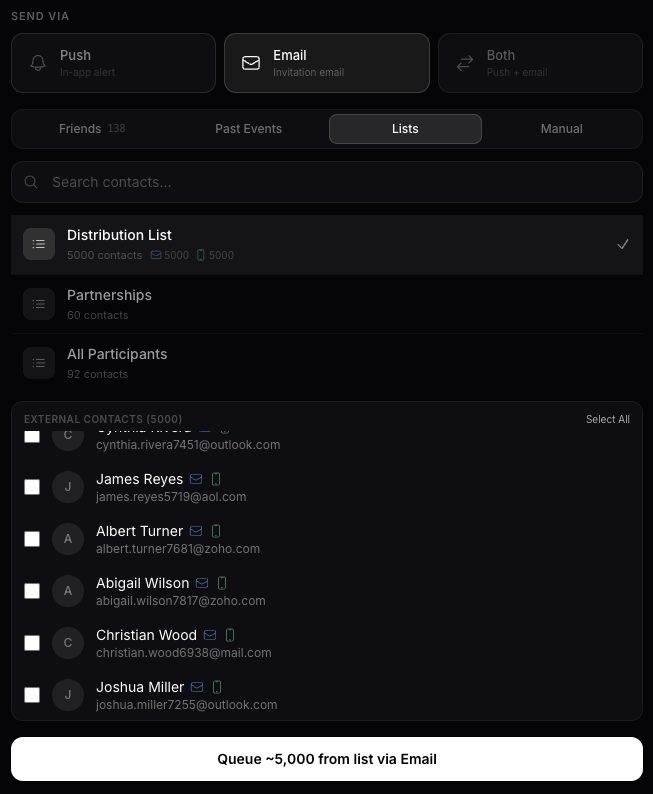Your audience stays private